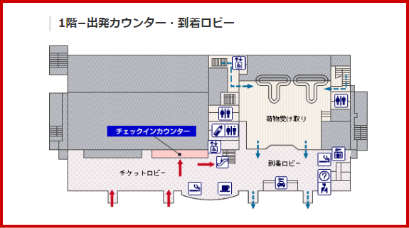 釧路空港のチェックインカウンター