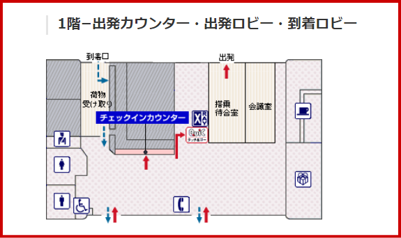 JAL国内線 与論空港のチェックインカウンター