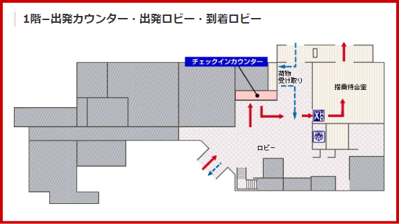 JAL国内線-北大東空港のチェックインカウンター