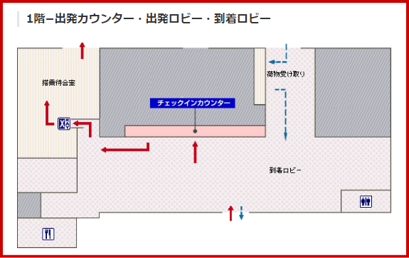 JAL国内線-南大東空港のチェックインカウンター