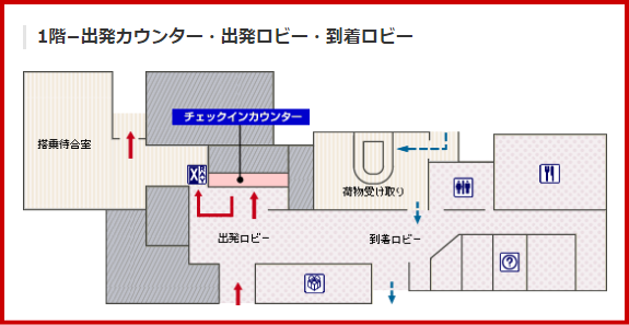 与那国空港のチェックインカウンター